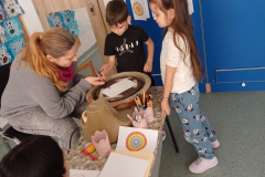 Metode interactive - Mijloc de stimulare a creativității